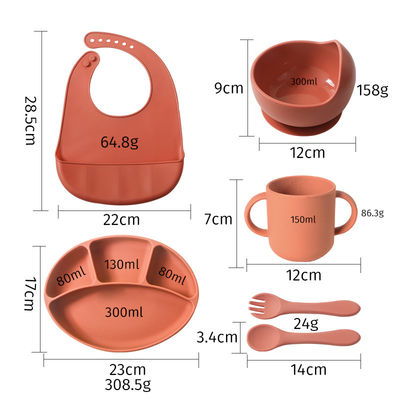 Good price 2 To 4 Years On The Go Baby Infant Feeding Set Suction Newborn Bottle Set Bowl And Plate online